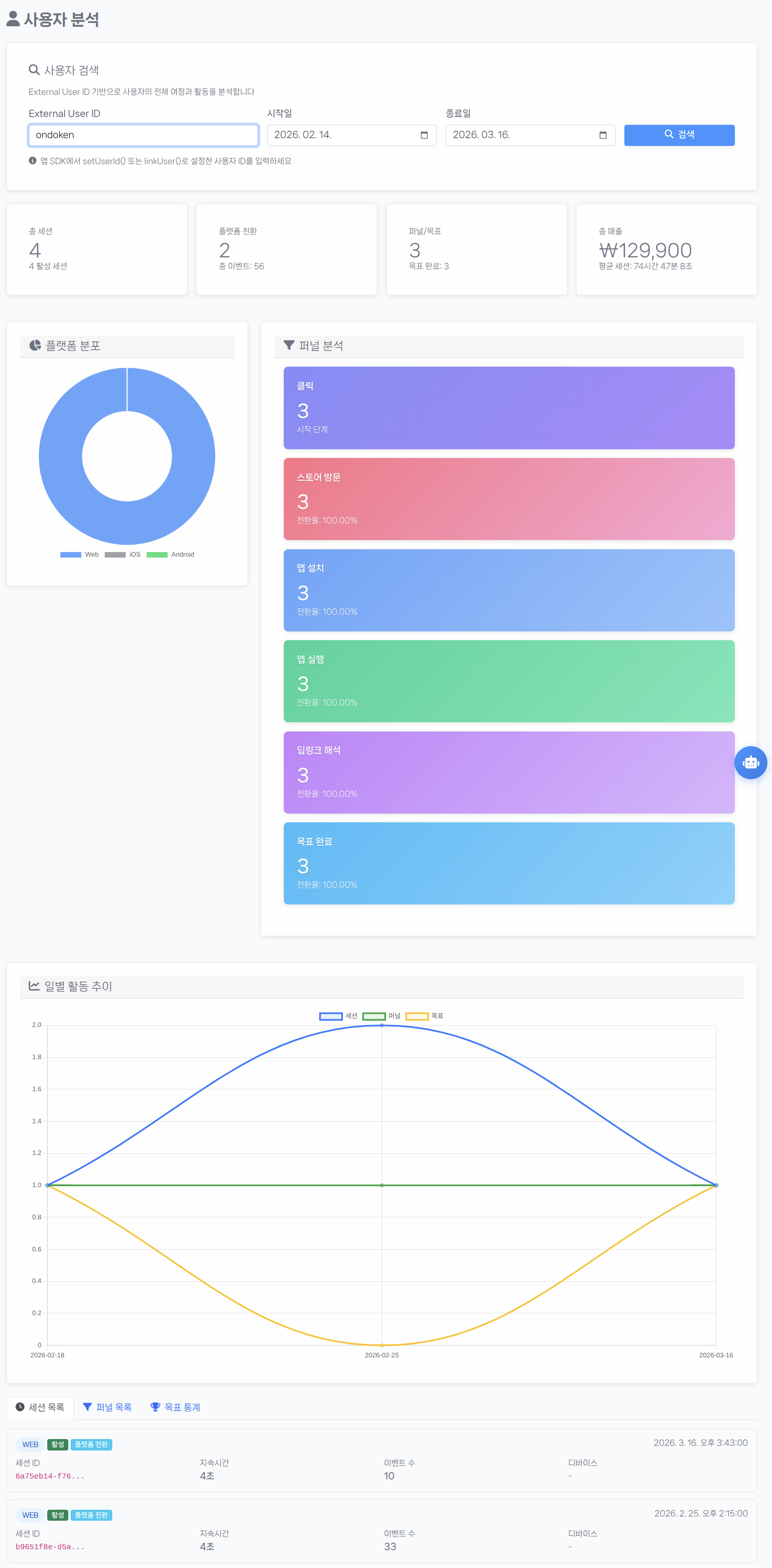 사용자 분석 화면