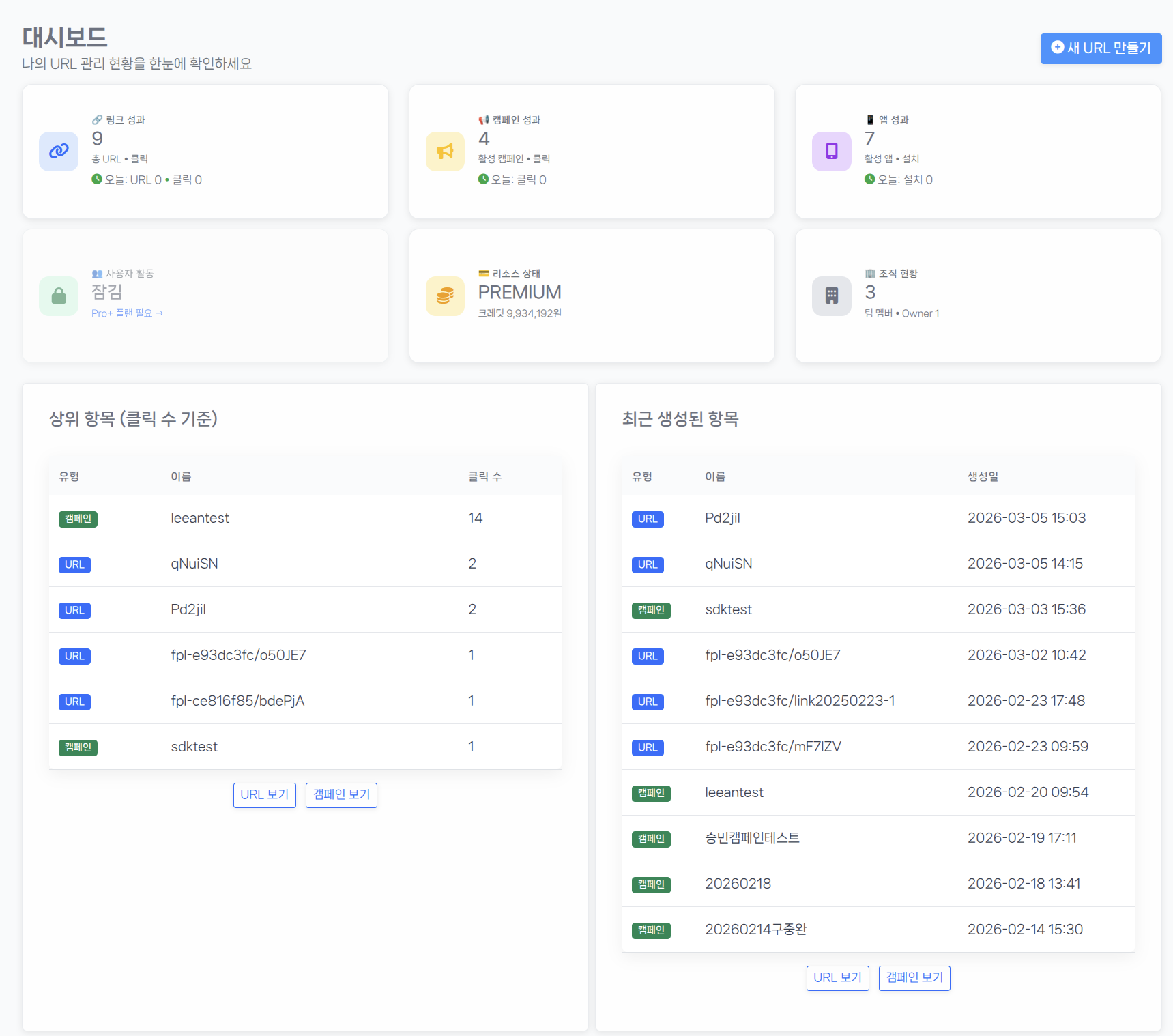 대시보드 전체 화면